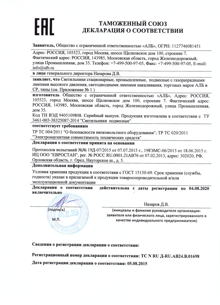 Сертификаты ALB